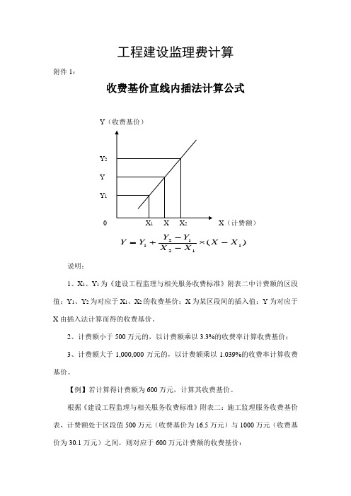 监理费内插法