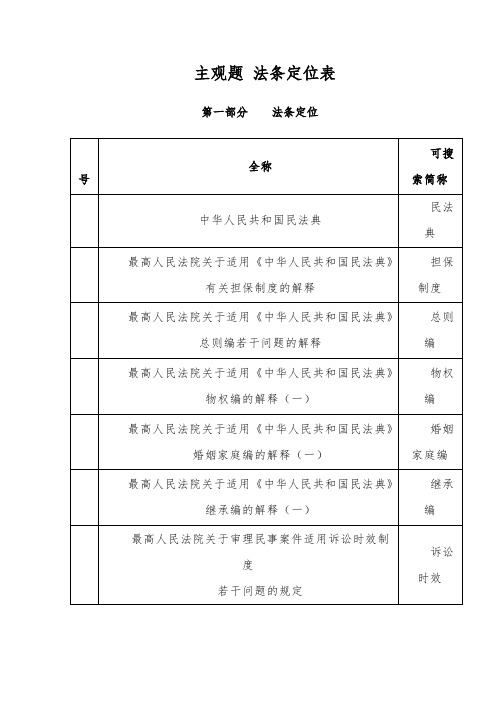 主观题 法条定位表