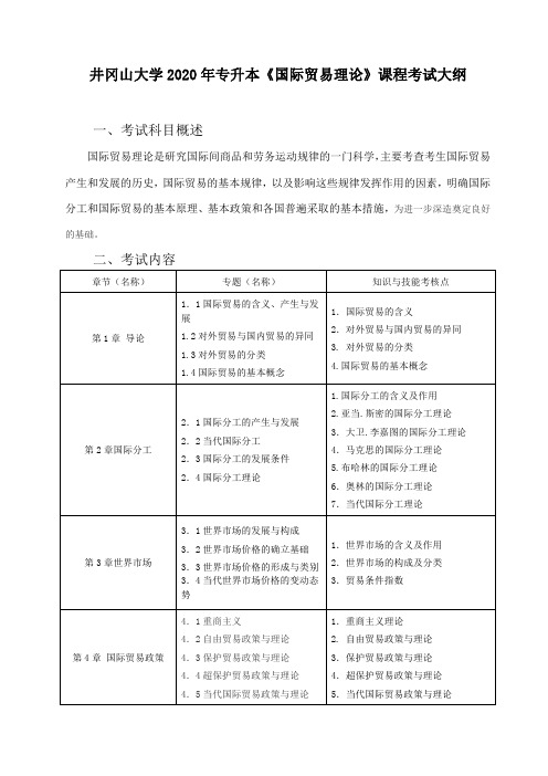 井冈山大学2020年普通专升本《国际经济与贸易》专业基础科目考试大纲