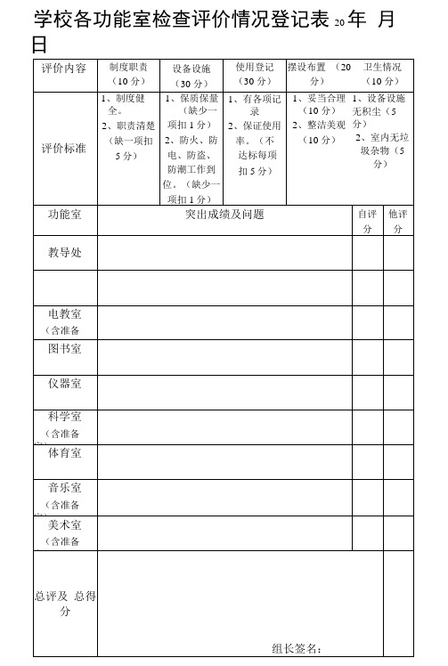 学校功能室检查评价情况登记表