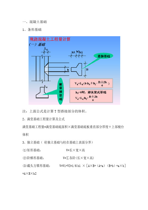 混凝土计算整理