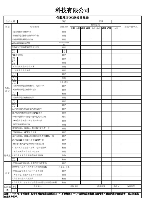 包装段IPQC巡检日报表