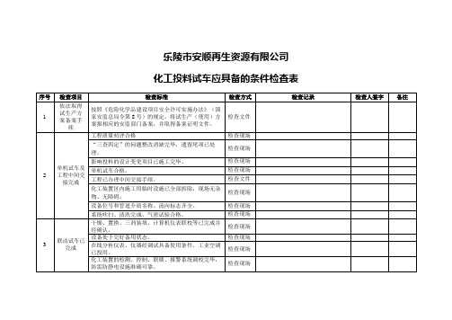 化工投料试车应具备的条件检查表