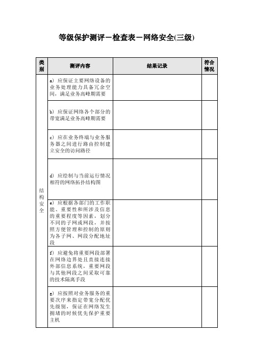 2网络安全三级检查表