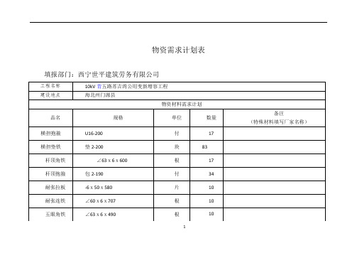 工程物资需求计划