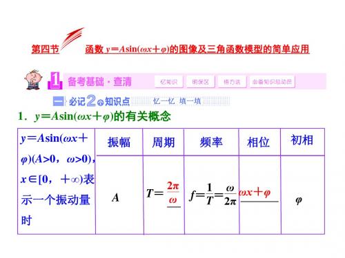 高考数学苏教版理科一轮复习配套课件3.4函数y=Asin(ωx+φ)的图像及三角函数模型的简单应用