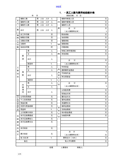 行政人事表格大全[1]