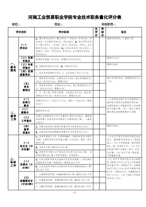 职称评审条件量化计分表