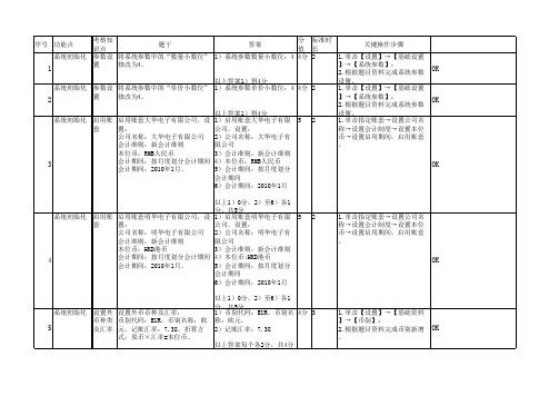 会计信息化知识技能初赛实务试题操作步骤