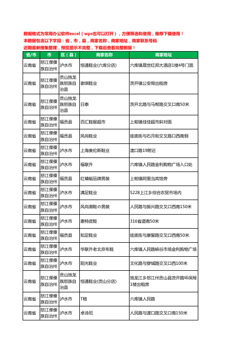 2020新版云南省怒江傈僳族自治州鞋工商企业公司商家名录名单黄页联系电话号码地址大全33家