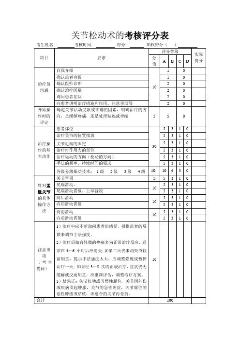 关节松动术的考核评分表