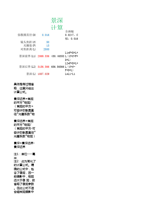 单反相机景深计算