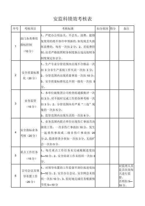 安监科绩效考核表