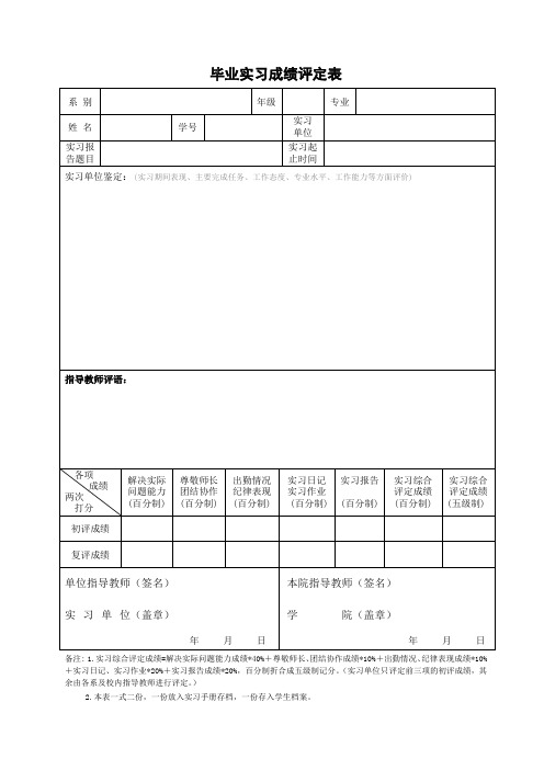 毕业实习成绩评定表