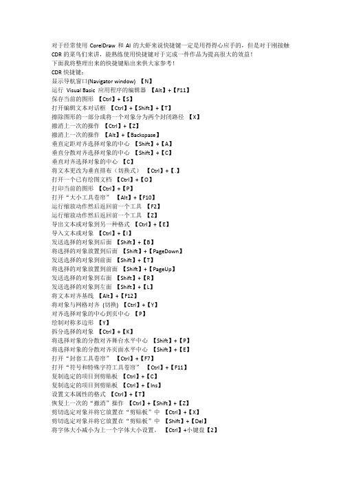 CorelDraw和AI常用快捷键