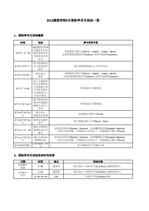 2012建筑学院9月国际学术月活动一览