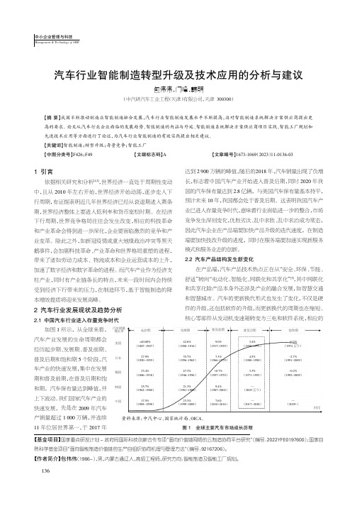 汽车行业智能制造转型升级及技术应用的分析与建议