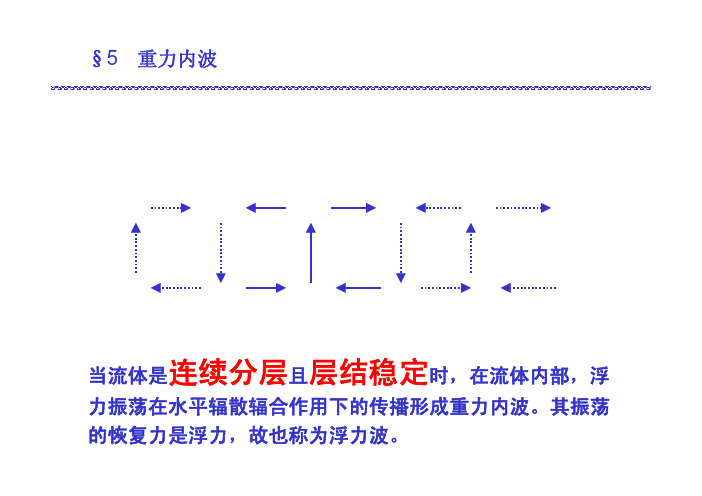 重力内波