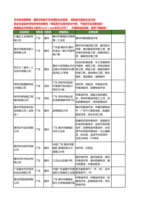 新版全国惠州地坪漆工商企业公司商家名录名单大全20家