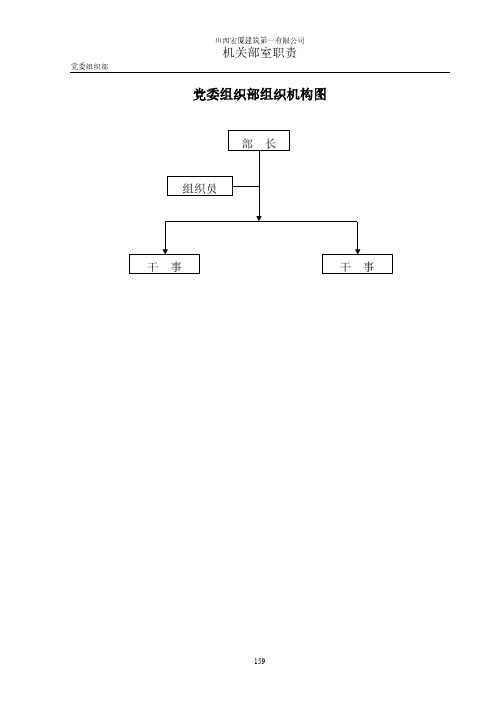党委组织部组织机构图