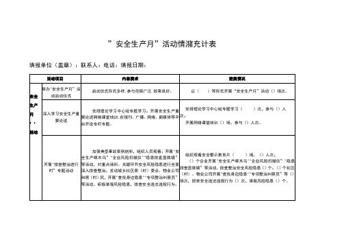 安全生产月活动情况统计表