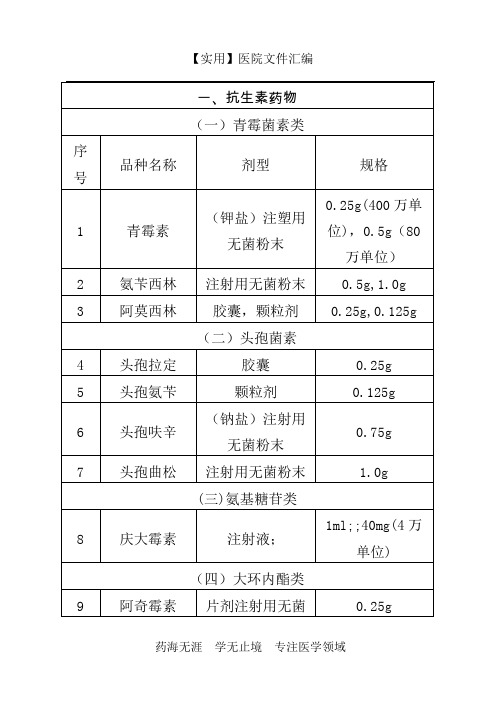 【全】医院临床基本药物-【汇编】