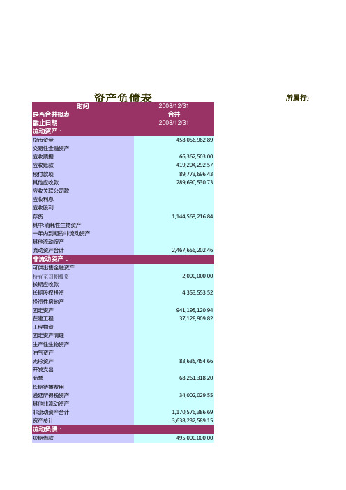 电大资产运用效率分析