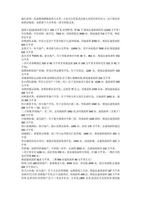 成都规模楼盘的大名单