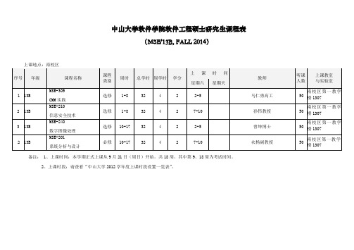 中山大学软件学院2014学年秋季学期课表