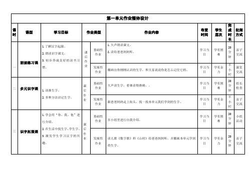 第一单元(作业设计)-【大单元教学】一年级语文上册同步备课系列(统编版.2024秋)