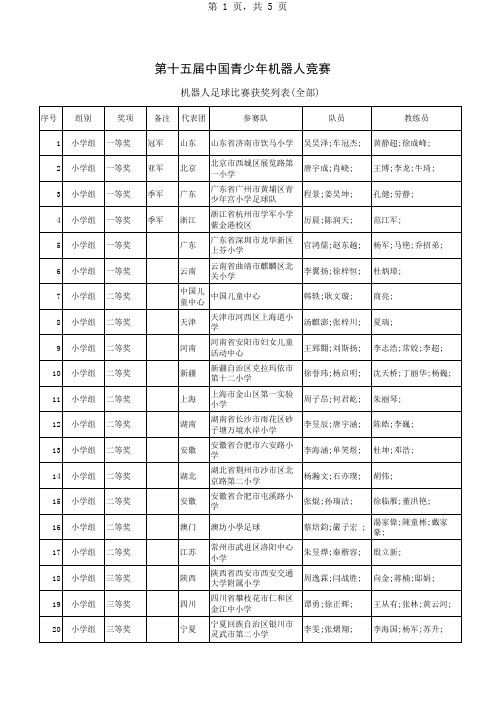 第十五届中国青少年机器人竞赛机器人足球比赛列表(全部)