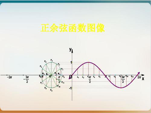 初中数学《函数》精品ppt北师大版9