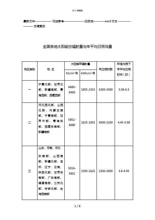 全国各地太阳能总辐射量与年平均日照当量(优选.)