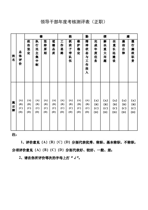 领导干部年度考核测评表