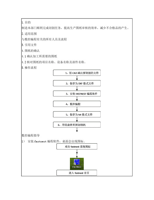 数控编程作业指导书