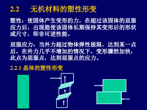 位错理论(6)