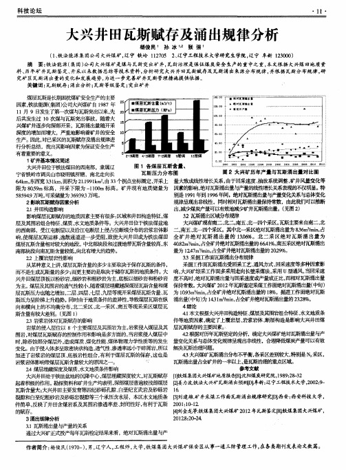 大兴井田瓦斯赋存及涌出规律分析