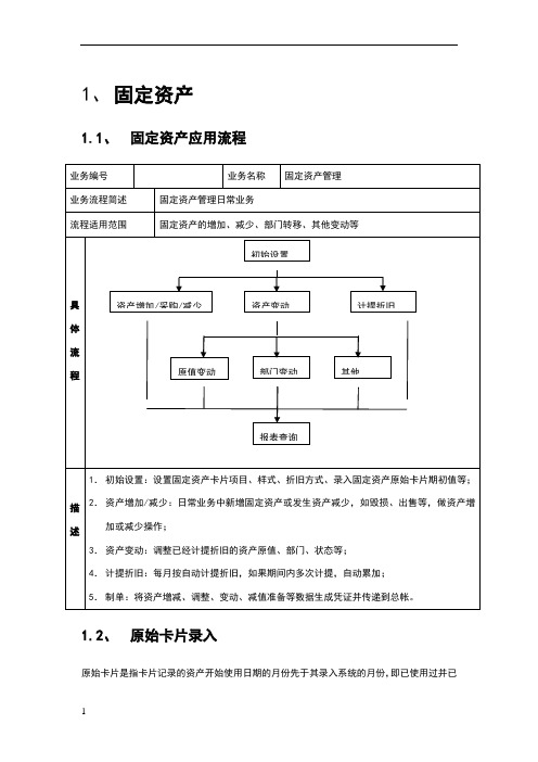 用友U8固定资产操作指南