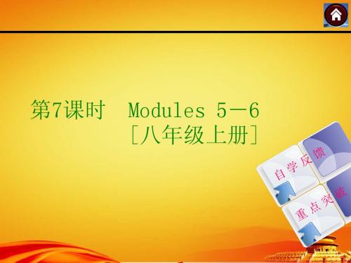 2015中考英语复习课件第7课时(外研八年级上Modules5-6)