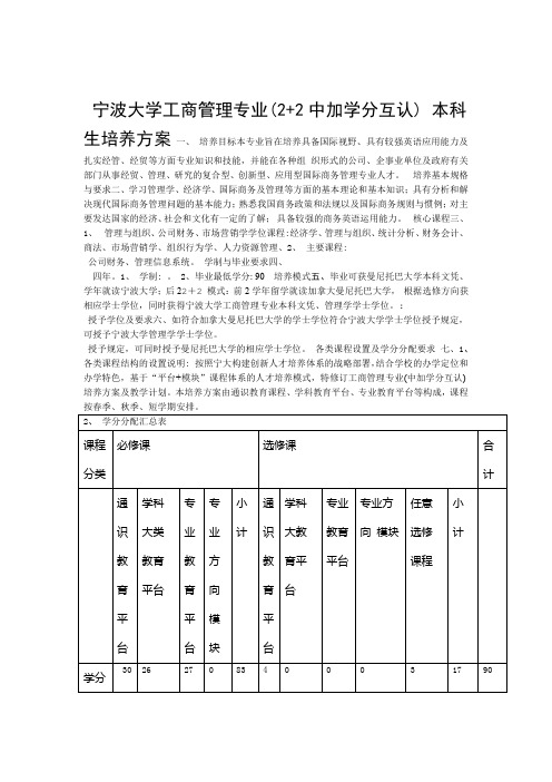 宁波大学工商管理2+2中加学分互认培养方案演示教学