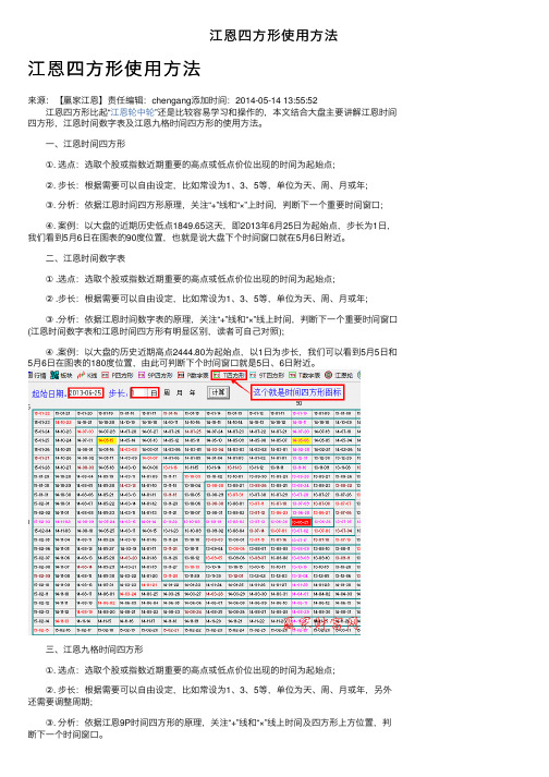 江恩四方形使用方法