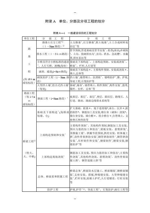 《公路工程质量检验评定标准》-----(JTG-F80-2004)