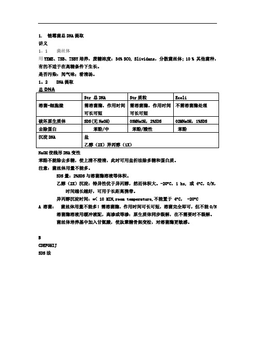 链霉菌总DNA提取