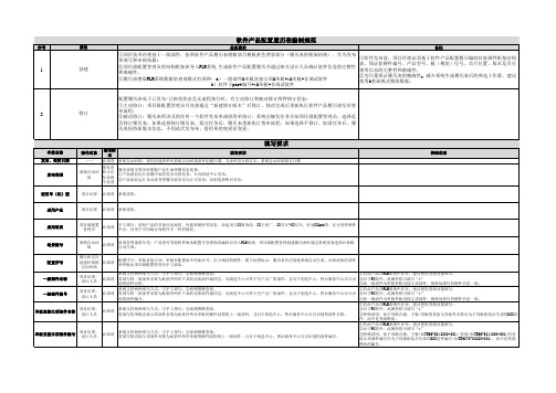 软件产品配置履历表模板及编制规范