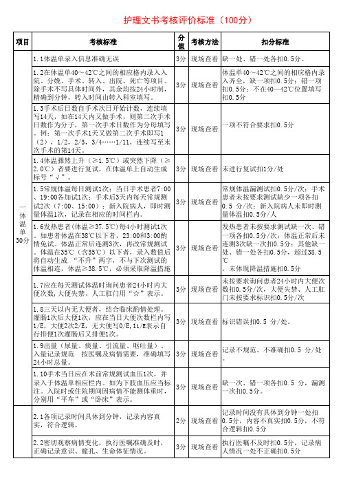 2016年护理文书考核标准