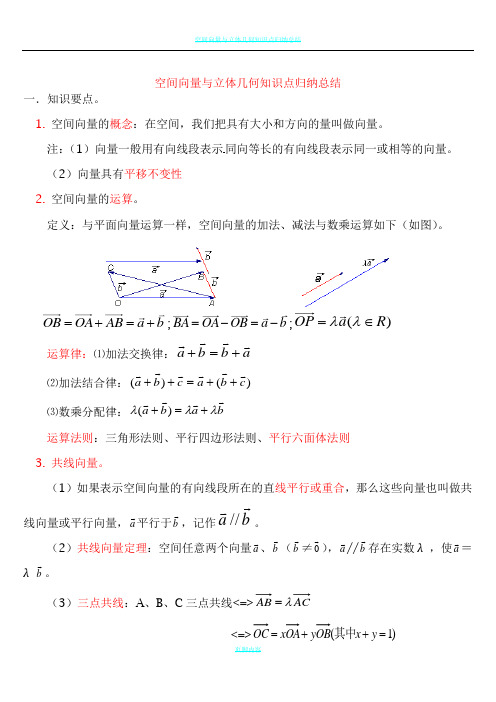 空间向量与立体几何知识点归纳总结