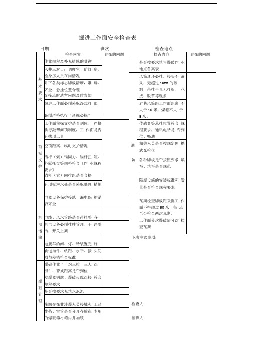 掘进工作面现场安全隐患班组排查表