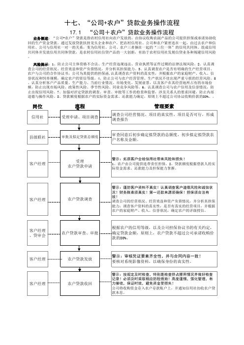 公司+农户贷款业务操作流程