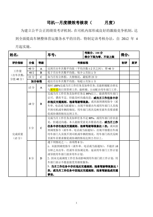 司机绩效考核方案月考核