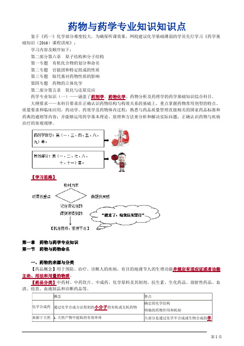  药物与药学专业知识知识点